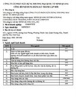 Nội dung công bố doanh nghiệp